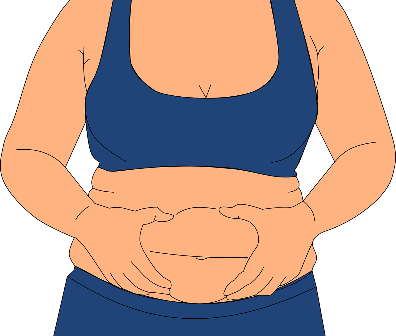 How To Avoid Getting A Large Gut Miracle Medical Equipment Supplies
